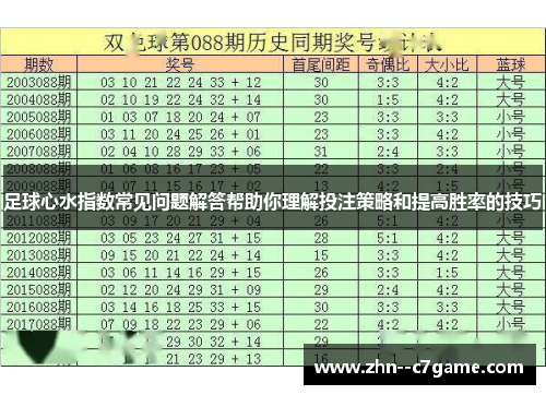 足球心水指数常见问题解答帮助你理解投注策略和提高胜率的技巧 足球心水指数常见问题解答帮助你理解投注策略和提高胜率的技巧
