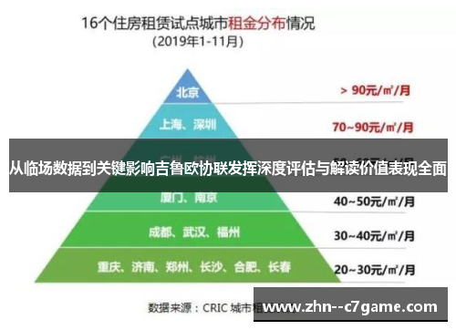 从临场数据到关键影响吉鲁欧协联发挥深度评估与解读价值表现全面 从临场数据到关键影响吉鲁欧协联发挥深度评估与解读价值表现全面